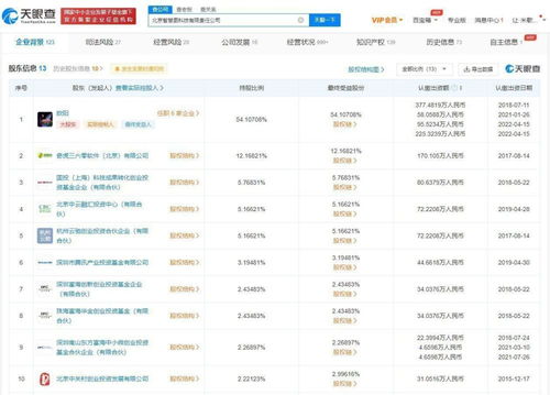智慧圖科技被列為經(jīng)營(yíng)異常，信息系統(tǒng)集成服務(wù)何去何從？